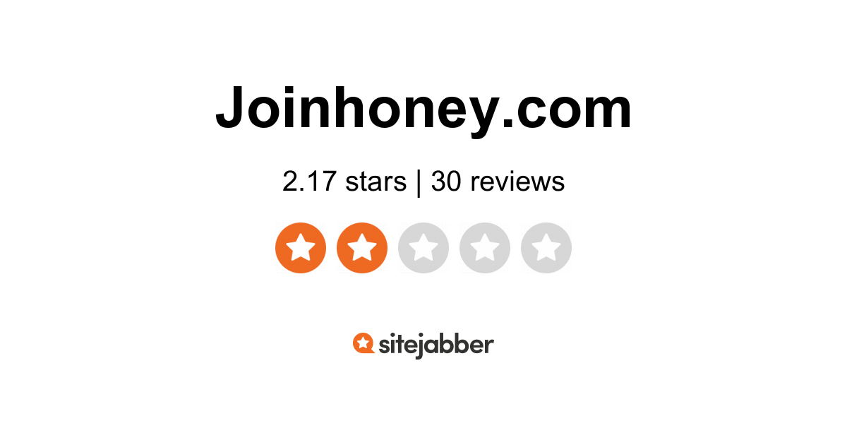 Honey Reviews - 30 Reviews of Joinhoney.com | Sitejabber